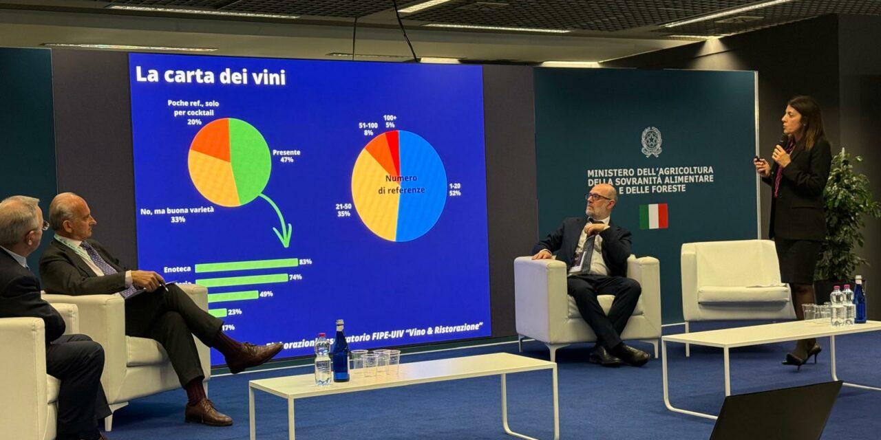 VINO E RISTORAZIONE: CONSUMI DA DODICI MILIARDI, CALANO SPESA E VOLUMI, CRESCONO I VINI PIÙ LEGGERI